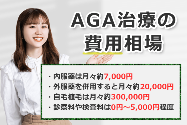 AGA治療の費用相場