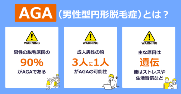 AGA（男性型脱毛症）とは？