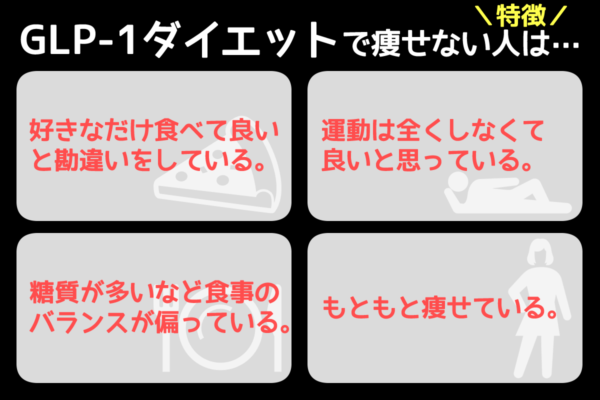 GLP-1ダイエットで痩せない人の特徴は？