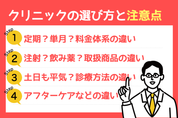 クリニックの選び方と注意点