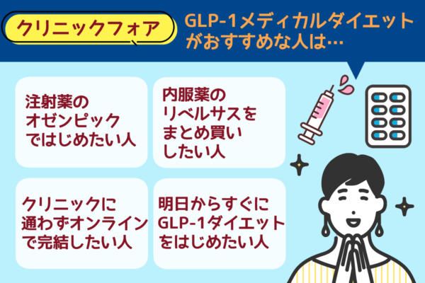 クリニックフォアのGLP-1メディカルダイエットがおすすめな人とは？