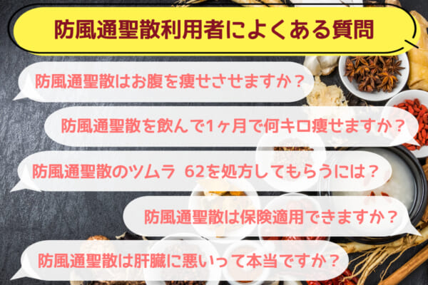 防風通聖散利用者によくある質問