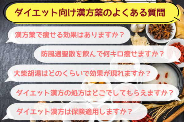 ダイエット向け漢方薬のよくある質問