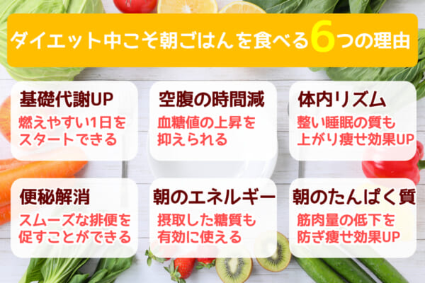 ダイエット中こそ朝ごはんを食べるべき6つの理由
