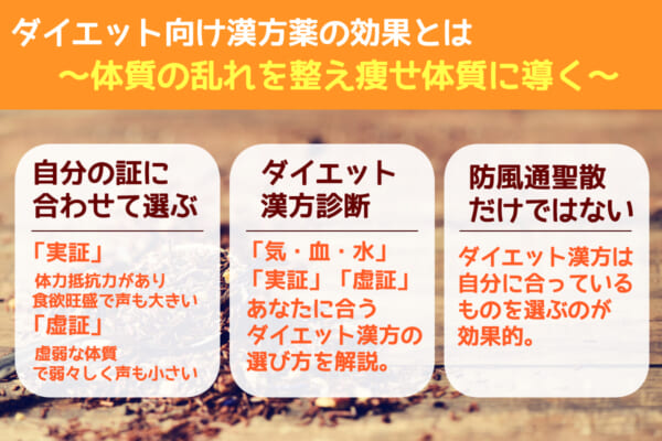 ダイエット向け漢方薬の効果とは？体質の乱れを整え痩せ体質に導く