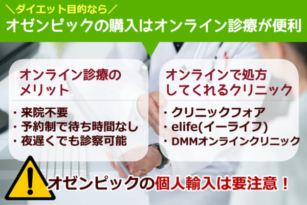 オゼンピックを通販で購入するならオンライン診療が便利