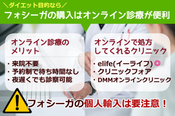 フォシーガを通販で購入するならオンライン診療が便利